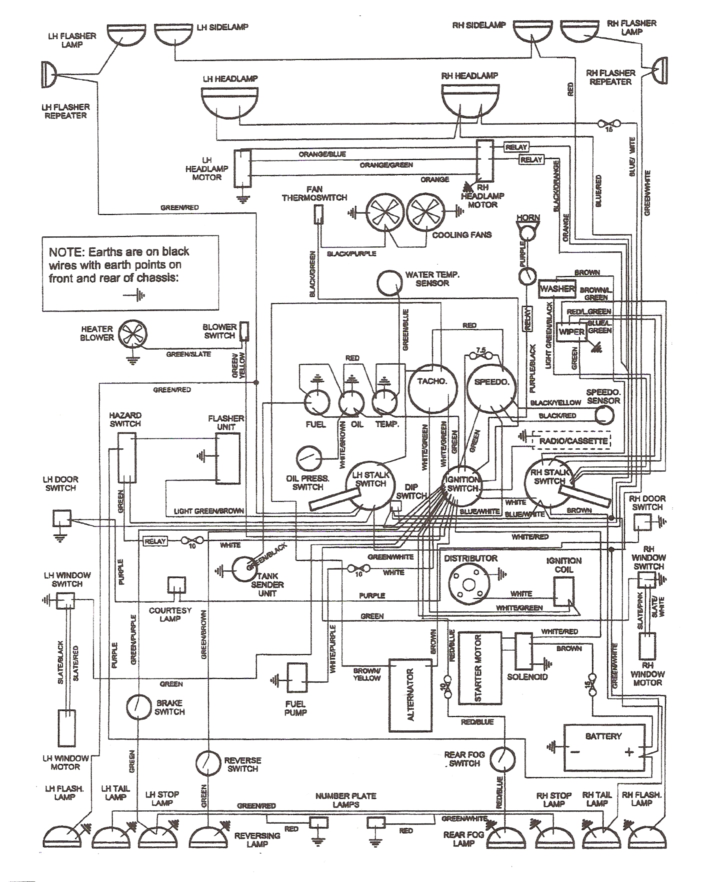 General wiring diagram for the Automilan 308 GTS Replica kitcar